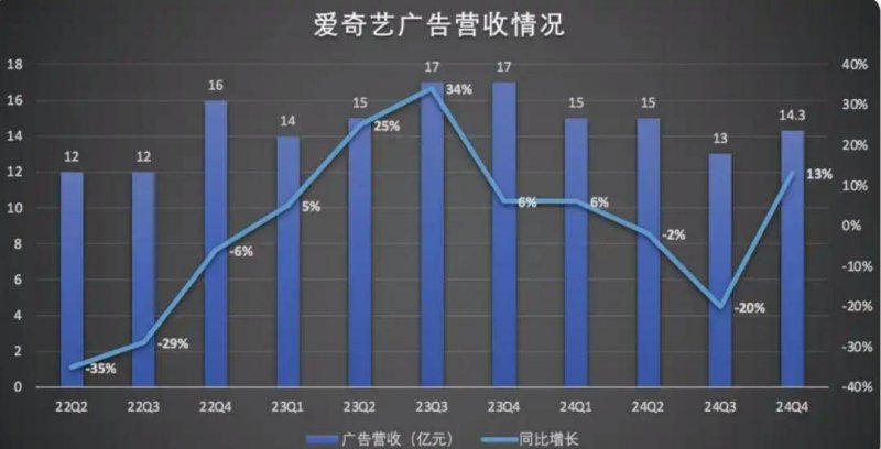 EC外汇平台安全吗ea35智慧运维器能否引领将来智慧家居潮流？